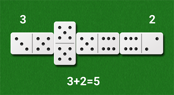 How Many Tiles Are in a Dominoes Set: A Complete Guide